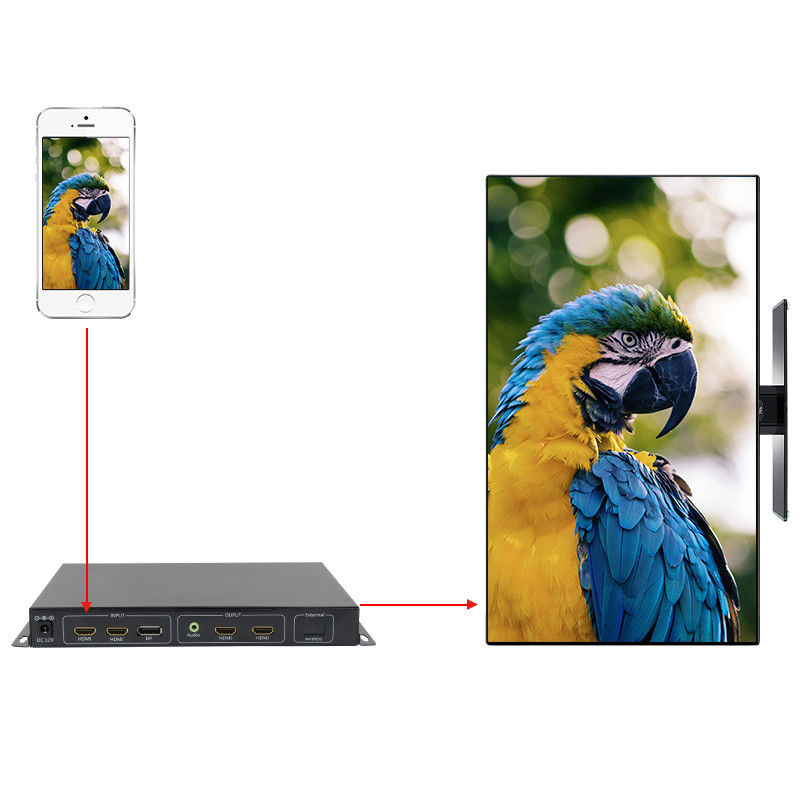 Écran téléphonique contrôleur de paroi vidéo HDMI 90 180 270 degrés de rotation HDMI processeur multi fenêtre