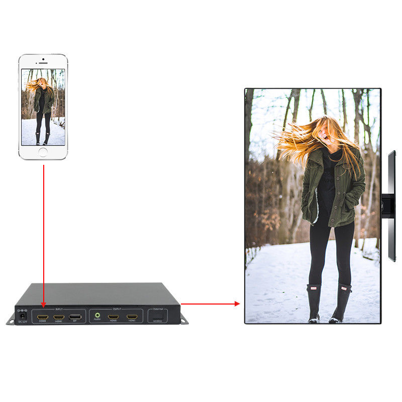 Miroir téléphonique Processeur de paroi vidéo 4k Rotateur vidéo 90 180 270 degrés