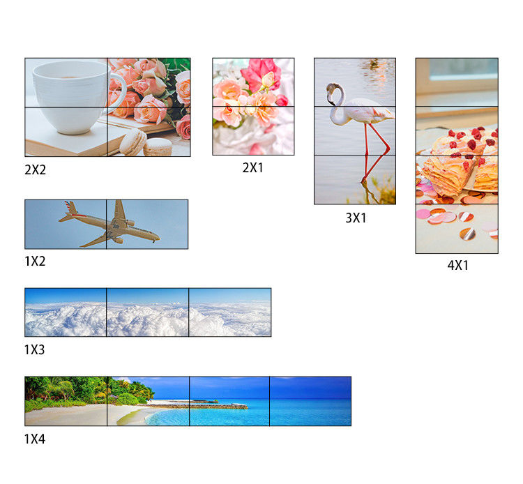 1X4 1X3 1X2 2X1 3X1 4X1 Processeur murale UHD TV pour une résolution d'entrée max. 3840x2160 60Hz
