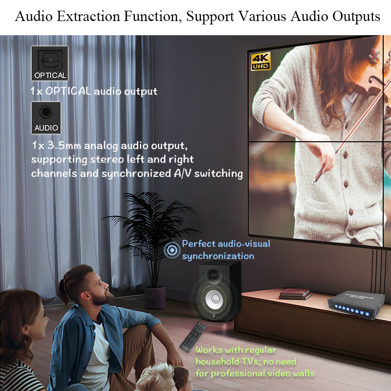Processeur de paroi vidéo 4K HDMI 2X2 Prend en charge l'affichage automatique USB pour 4 téléviseurs UHD 4K 60Hz paroi vidéo LED